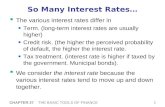 So Many Interest Rates…
