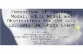 Comparison of the Drag Model, ENLIL Model and Observations for the July 12, 2012 CME+Shock Event