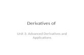 Derivatives of