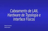 Cabeamento de LAN, Hardware de Topologia e Interface Físicos