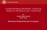 Understanding Students’ Learning Styles to Enhance your Teaching by Anoop  Singh  Grewal