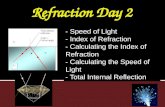 Refraction Day 2