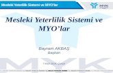 Mesleki Yeterlilik Sistemi ve  MYO’lar Bayram AKBAŞ Başkan 7 Mart  2014, Çorum