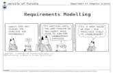 Requirements Modelling