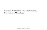Chapter 4: Dimensions, Hierarchies, Operations, Modeling