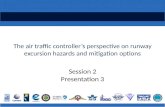 The air traffic controller’s perspective on runway excursion hazards  and  mitigation options