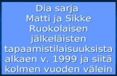 Matti Ruokolainen 2.1.1872 – 4.7.1945 Sikke Ruokolainen Os. Torvinen 5.1.1874 – 13.4.1951