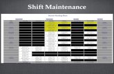 Shift Maintenance