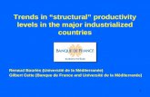 Trends in “structural” productivity levels in the major industrialized countries