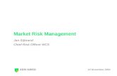 Market Risk Management
