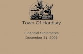 Town Of Hardisty