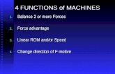 4 FUNCTIONS of MACHINES