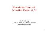 Knowledge Theory & A  Unified Theory of AI