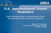 U.S. International Travel Statistics