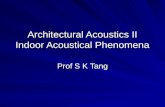 Architectural Acoustics II Indoor Acoustical Phenomena