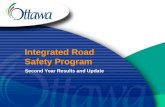Integrated Road  Safety Program