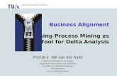 Business Alignment Using Process Mining as a Tool for Delta Analysis