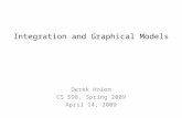 Integration and Graphical Models