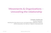 Movements & Organizations –  Unraveling the relationship