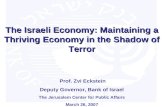 The Israeli Economy: Maintaining a Thriving Economy in the Shadow of Terror