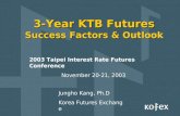 3-Year KTB Futures Success Factors & Outlook