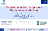 Detailed research program – Conceptual Modelling WP-11 Presentation  VISIONAIR GA, Twente 28.02.12