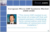 European Micro CHP Systems Market  2000-2010