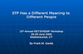 16 th  Annual RETS/REMP Workshop 26-28 June 2006 Mashantucket, CT By Frank M. Gavila