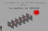 L’accident du vol AF 447 expliqué selon  le modèle de REASON