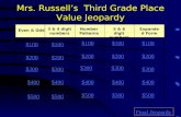 Mrs. Russell’s  Third Grade Place Value Jeopardy