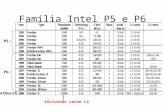 Família Intel P5 e P6