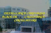 DEFAILLANCE CARDIAQUE : PLACE DE         L’ASSISTANCE      CIRCULATOIRE
