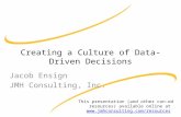 Creating a Culture of Data-Driven Decisions