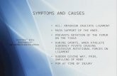SYMPTOMS AND CAUSES