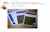 ANSI Z80.1 Mounted Pair Standard –  the evolution of US Rx Power tolerances & ISO’s influence