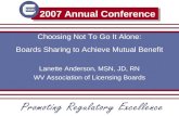 Choosing Not To Go It Alone: Boards Sharing to Achieve Mutual Benefit