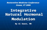 Restorative Medicine Conference  Stowe, VT 2006 Integrative Natural Hormonal Modulation