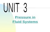 Pressure in Fluid Systems