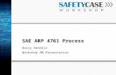 SAE ARP 4761 Process