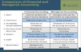 Comparison of Financial and  Managerial Accounting