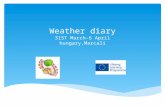 Weather diary 31ST March-6  April hungary ,Marcali