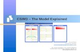 CSIM3 – The Model Explained