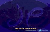 2002 Full Year Results