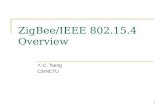 ZigBee/IEEE 802.15.4 Overview