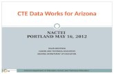 CTE Data Works for Arizona