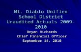 Mt. Diablo Unified School District Unaudited Actuals 2009-2010
