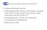 Interoperable Network NorthWest