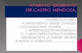 APARATO  DIGESTIVO DR.CASTRO MENDOZA.