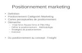 Positionnement marketing