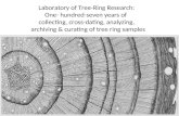 Dendrochronology: The value of cross-dated tree rings